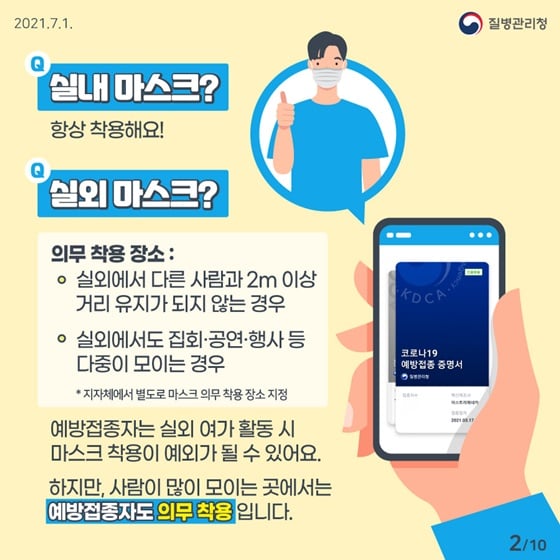 2.변경된 실내·외 마스크 착용 지침을 알아볼까요?